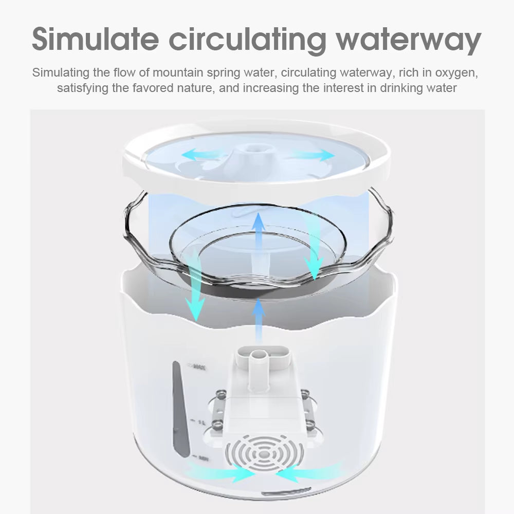 Smart Pet Water Fountain  Feeder Bowl with LED Light – USB Automatic Drinking Feeder for Cats & Dogs